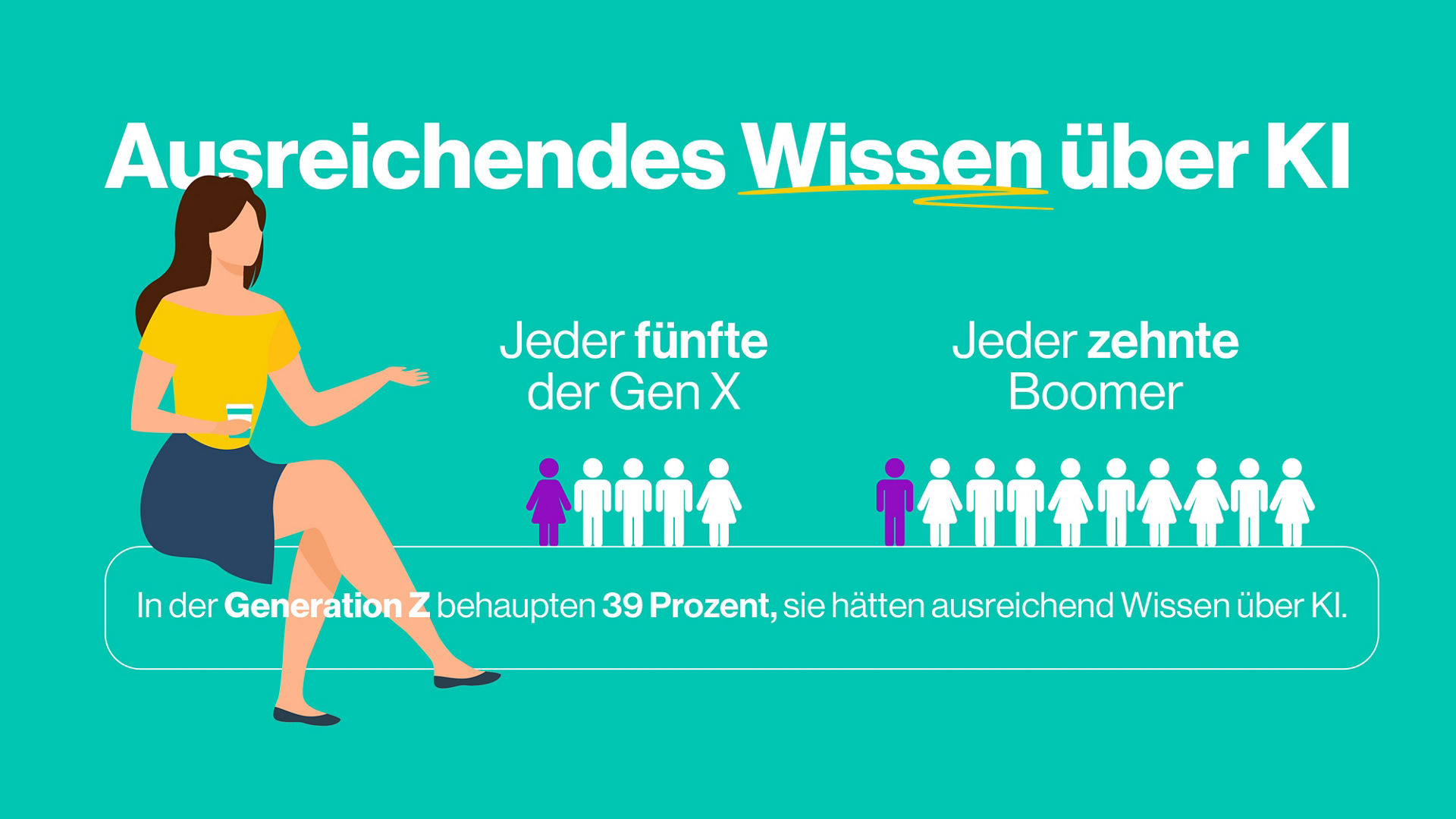 25_XXX_FOM_Sommerstudie_2025_Web_Galerie2