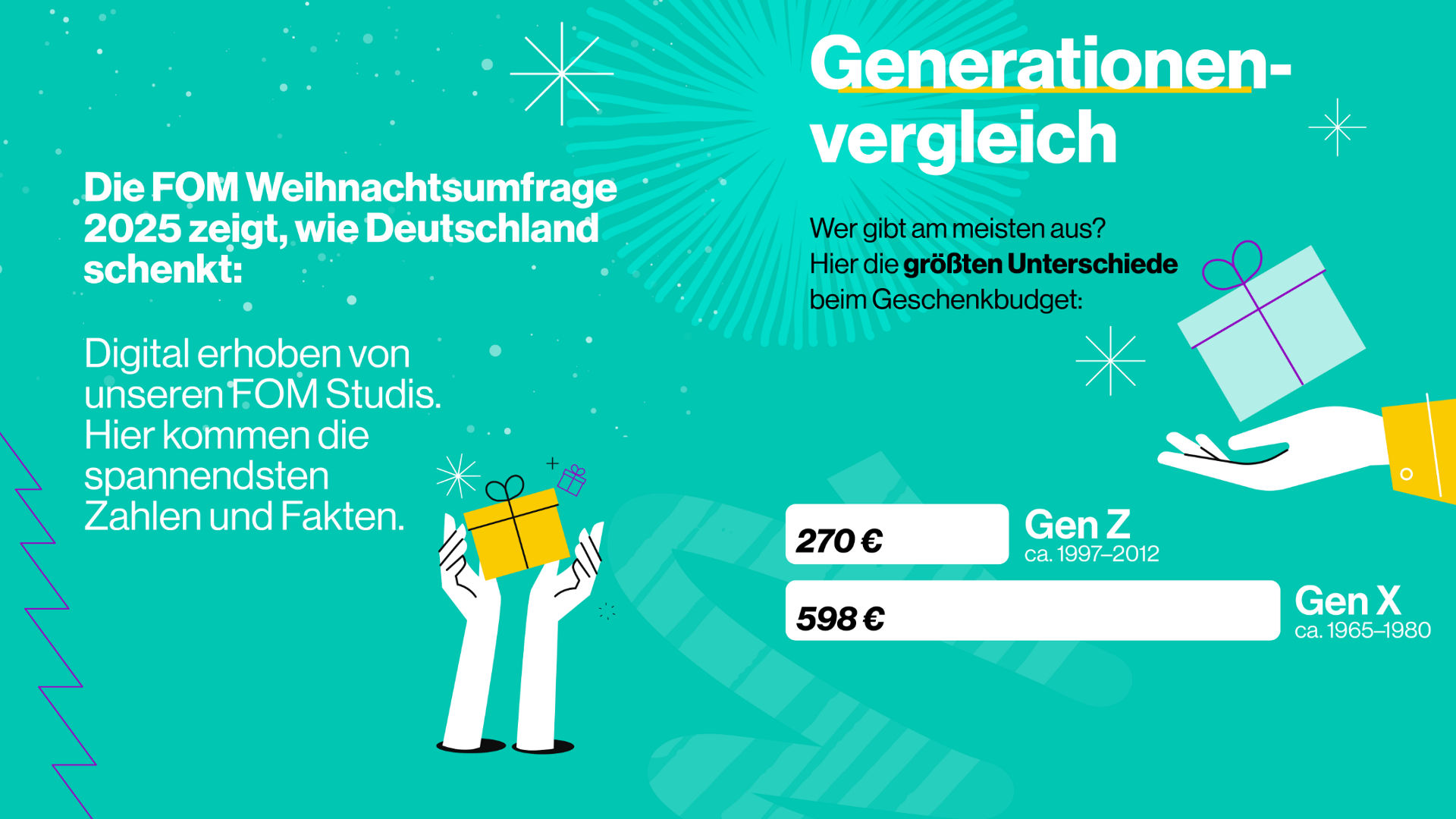 Weihnachtsumfrage_2025_1